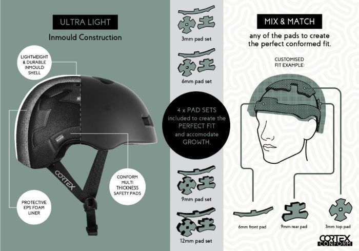 Cortex Conform Helm Gloss White