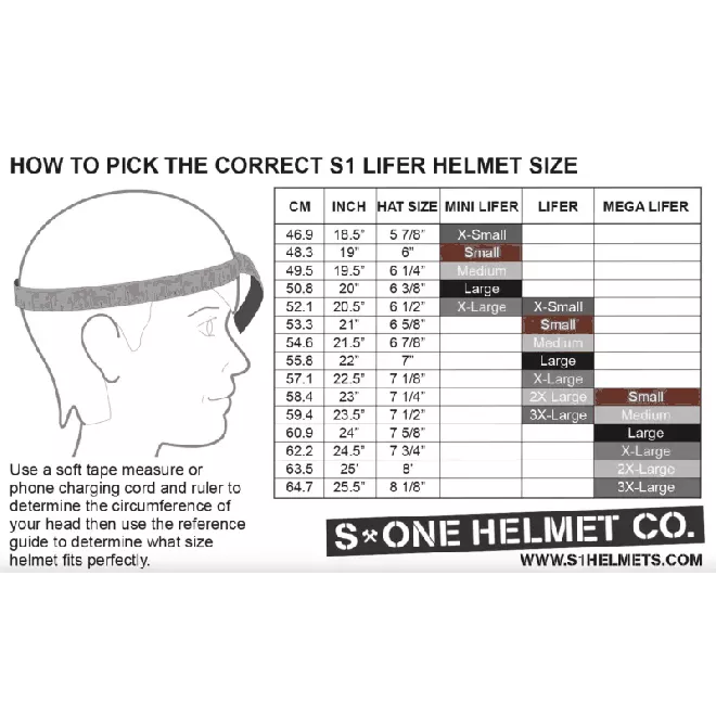 S-One Lifer Helm Black Matte